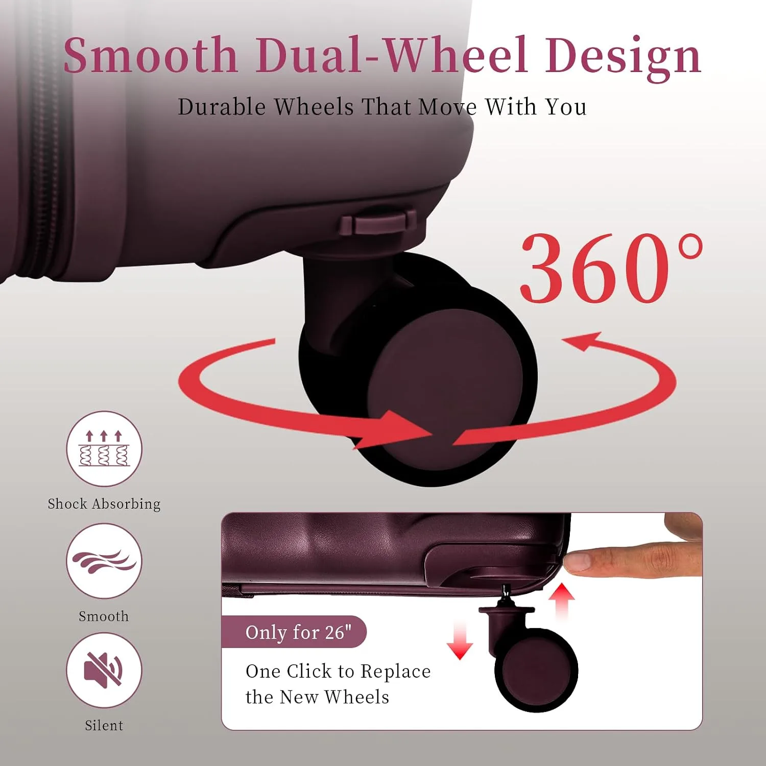 Ruedas spinner intercambiables con un clic en la maleta de 26 pulgadas